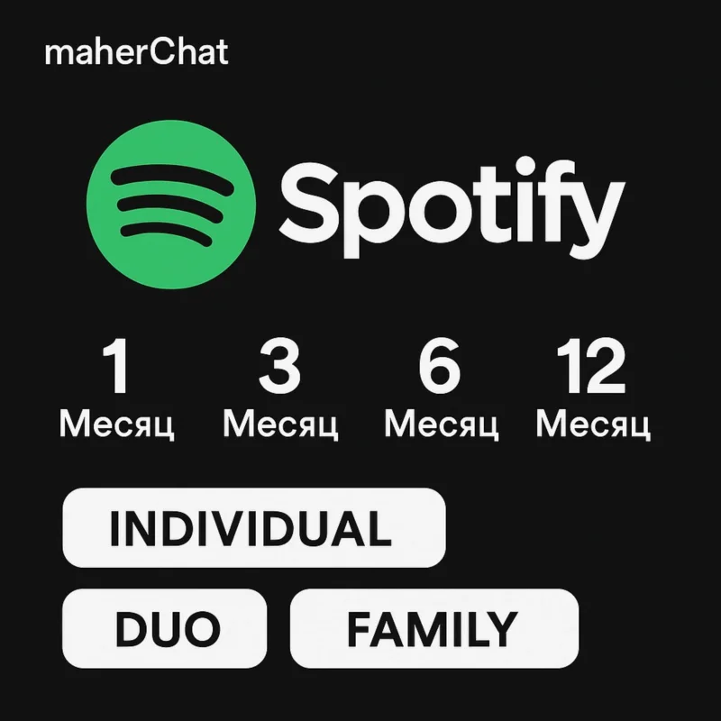 1/3/6/12 Spotify Premium