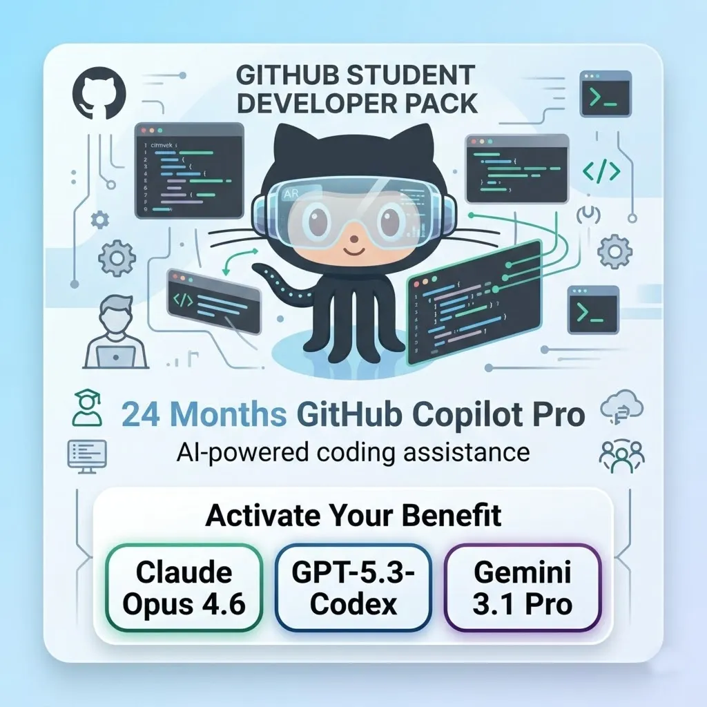 GitHub Student + Copilot