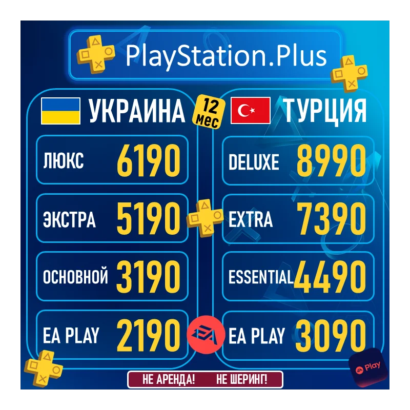 PS PLUS 豪华版 额外版